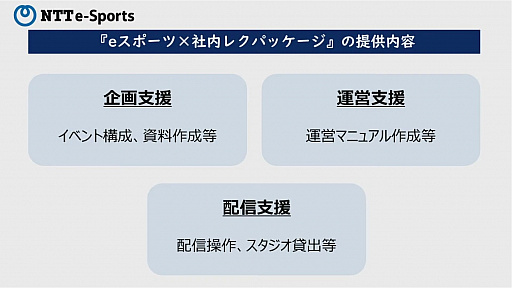 画像ギャラリー No.003のサムネイル画像 / NTTe-Sports,eスポーツを社内レクリエーションに活用するサービスを提供へ。「eスポーツ×社内レクパッケージ」発表会レポート