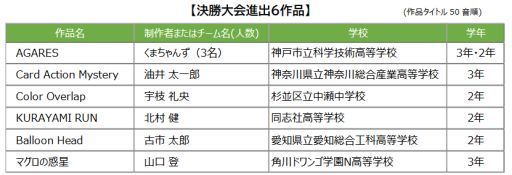 ���������꡼ No.002�Υ���ͥ������ / �����ܥ�������� 2021�פ�10��2����3���˥���饤���ȯɽ