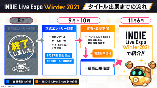 #001Υͥ/INDIE Live Expo Winter 2021׽Ÿॿȥȥ꡼դϡդ1081600ޤ
