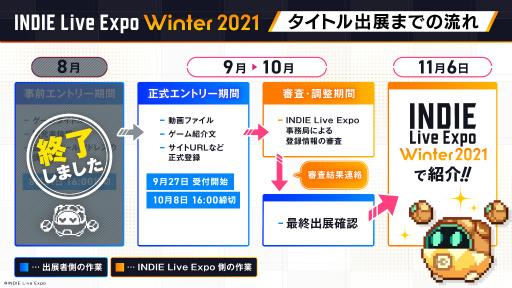 画像ギャラリー No.001のサムネイル画像 / 「INDIE Live Expo Winter 2021」出展ゲームタイトルの正式エントリー受付が開始。受付は10月8日16:00まで