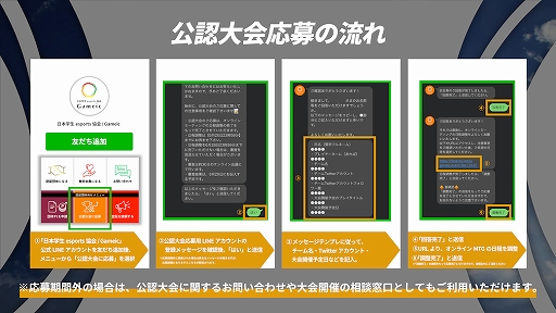 画像ギャラリー No.003のサムネイル画像 / 日本学生esports協会/Gameicが10月度公認大会の募集を開始。アマチュアeスポーツ大会の支援とサポートを実施