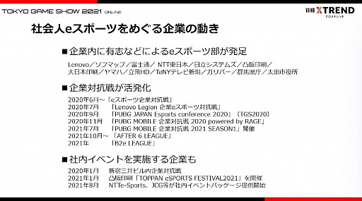 ���������꡼ No.013�Υ���ͥ������ / ��TGS 2021��TGS�ե������ִ�Ȥ�Ĥʤ��Ҳ��e���ݡ��Ĥβ�ǽ���ץ�ݡ��ȡ���Ҥ�e���ݡ��Ĥ򤹤���åȤȤ�