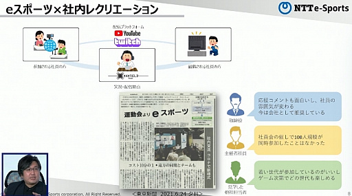 ���������꡼ No.014�Υ���ͥ������ / ��TGS 2021��TGS�ե������ִ�Ȥ�Ĥʤ��Ҳ��e���ݡ��Ĥβ�ǽ���ץ�ݡ��ȡ���Ҥ�e���ݡ��Ĥ򤹤���åȤȤ�