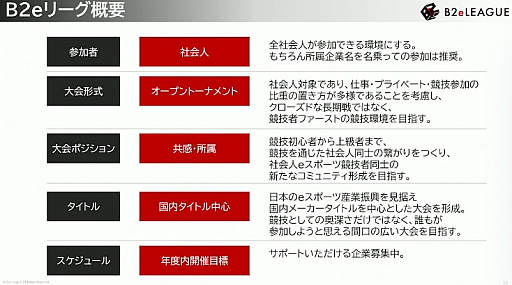 ���������꡼ No.016�Υ���ͥ������ / ��TGS 2021��TGS�ե������ִ�Ȥ�Ĥʤ��Ҳ��e���ݡ��Ĥβ�ǽ���ץ�ݡ��ȡ���Ҥ�e���ݡ��Ĥ򤹤���åȤȤ�