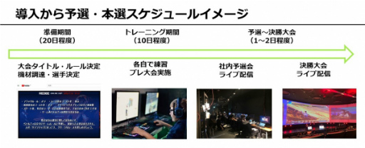 ���������꡼ No.003�Υ���ͥ������ / ��åɥۡ��������ݥ졼����󤬥����ʲҤμ����ή��ּ���e���ݡ������פδ�衦���Ĥ򳫻�