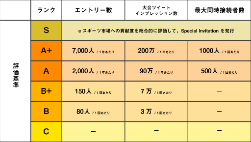 ���������꡼ No.006�Υ���ͥ������ / ���ޥ��奢e���ݡ�������ٱ硤���ݡ��Ȥ���ָ�ǧ������١פ�11�������礬����