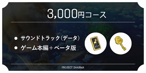 画像ギャラリー No.005のサムネイル画像 / 宿屋経営SLG「ダルマ島の宿屋さん」制作のためのクラウドファンディングが11月6日に開始