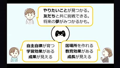 画像ギャラリー No.005のサムネイル画像 / 「第2回eスポーツ国際教育サミット2021」開催。教育の現場でeスポーツに取り組む教員たちが意見を交換した