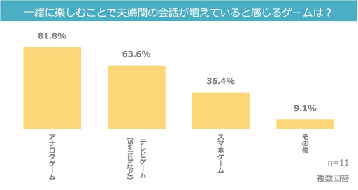 ���������꡼ No.005�Υ���ͥ������ / MAGI���������20�夫��40���Ʊ��������˽��ɤ��оݤ����ؤμ�̣�˴ؤ���Ĵ����»�