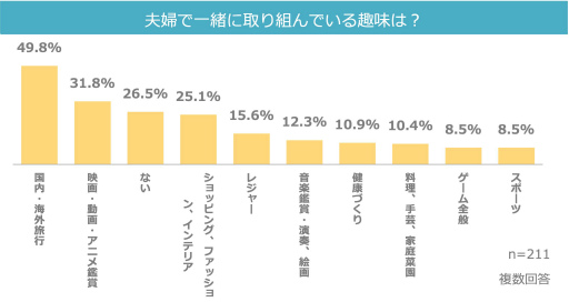 ���������꡼ No.007�Υ���ͥ������ / MAGI���������20�夫��40���Ʊ��������˽��ɤ��оݤ����ؤμ�̣�˴ؤ���Ĵ����»�