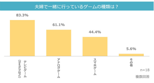 ���������꡼ No.008�Υ���ͥ������ / MAGI���������20�夫��40���Ʊ��������˽��ɤ��оݤ����ؤμ�̣�˴ؤ���Ĵ����»�