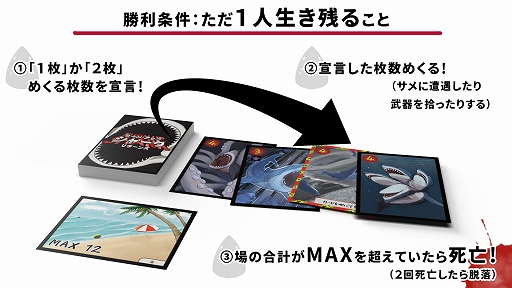 画像集#006のサムネイル/パワーアップしたサメボドゲ「ターンアップシャークリターンズ」がゲームマーケット2021秋で販売へ