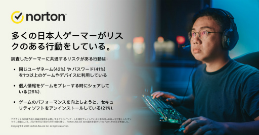 画像ギャラリー No.001のサムネイル画像 / オンラインゲームプレイヤーに関する実態調査2021の結果が公開に