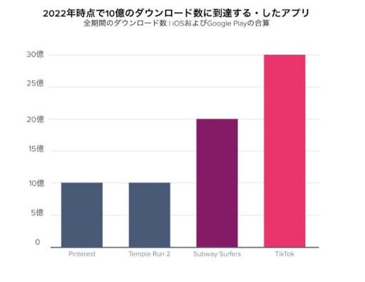 ���������꡼ No.001�Υ���ͥ������ / �����Υ�Х���Ծ�ˤ����롤2022ǯ��6�Ĥ�ͽ¬��Ҳ𤹤��ݡ��Ȥ�����