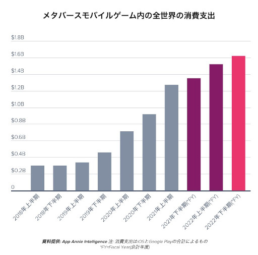 ���������꡼ No.004�Υ���ͥ������ / �����Υ�Х���Ծ�ˤ����롤2022ǯ��6�Ĥ�ͽ¬��Ҳ𤹤��ݡ��Ȥ�����