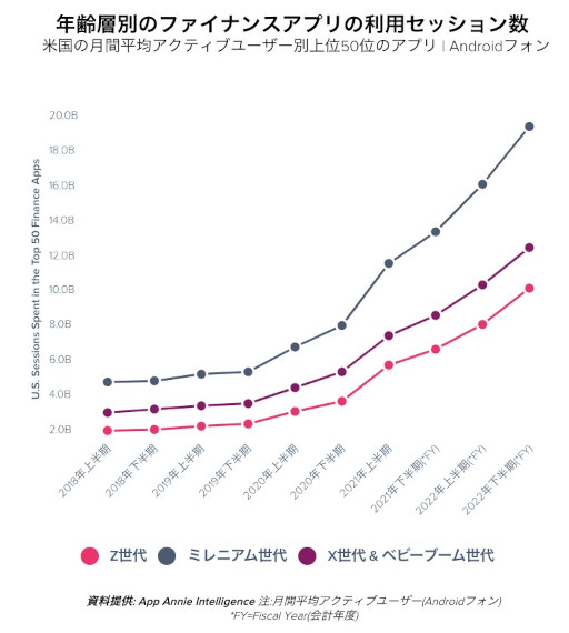 ���������꡼ No.005�Υ���ͥ������ / �����Υ�Х���Ծ�ˤ����롤2022ǯ��6�Ĥ�ͽ¬��Ҳ𤹤��ݡ��Ȥ�����