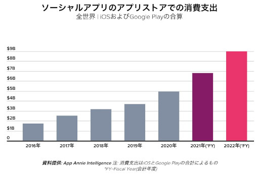 ���������꡼ No.006�Υ���ͥ������ / �����Υ�Х���Ծ�ˤ����롤2022ǯ��6�Ĥ�ͽ¬��Ҳ𤹤��ݡ��Ȥ�����