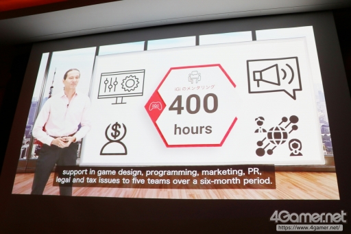 ꡼ No.003Υͥ / ǥ೫ȯԤ򥵥ݡȤiGi indie Game incubatorפΥ٥ȡDemo Dayפݡȡ1Ҳ