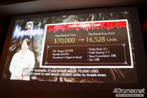 ꡼ No.026Υͥ / ǥ೫ȯԤ򥵥ݡȤiGi indie Game incubatorפΥ٥ȡDemo Dayפݡȡ1Ҳ