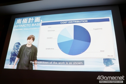 ꡼ No.043Υͥ / ǥ೫ȯԤ򥵥ݡȤiGi indie Game incubatorפΥ٥ȡDemo Dayפݡȡ1Ҳ