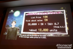 ꡼ No.054Υͥ / ǥ೫ȯԤ򥵥ݡȤiGi indie Game incubatorפΥ٥ȡDemo Dayפݡȡ1Ҳ