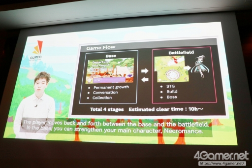 ꡼ No.060Υͥ / ǥ೫ȯԤ򥵥ݡȤiGi indie Game incubatorפΥ٥ȡDemo Dayפݡȡ1Ҳ