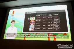 ꡼ No.062Υͥ / ǥ೫ȯԤ򥵥ݡȤiGi indie Game incubatorפΥ٥ȡDemo Dayפݡȡ1Ҳ