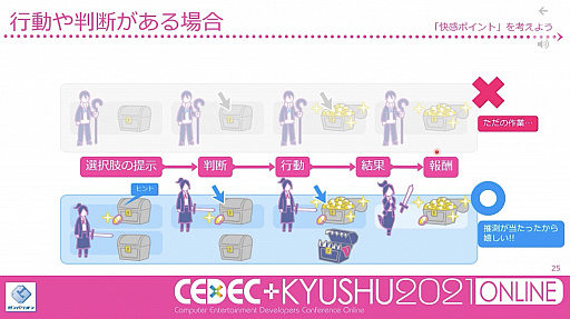 ꡼ No.005 | CEDECKYUSHU餺򤤡פͤФˡȤϡХꥪΥǥ쥯ץʡ˧ Űˤ륻åݡ