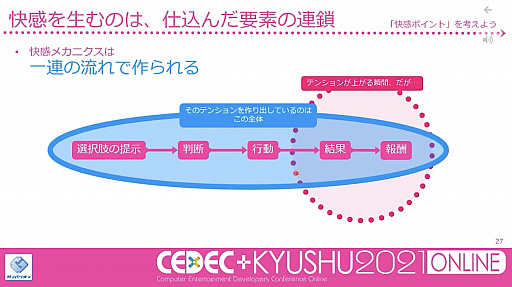 ꡼ No.006 | CEDECKYUSHU餺򤤡פͤФˡȤϡХꥪΥǥ쥯ץʡ˧ Űˤ륻åݡ