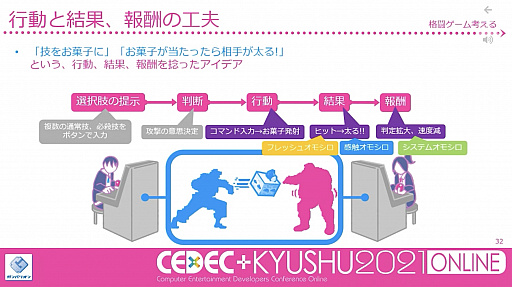 ꡼ No.009 | CEDECKYUSHU餺򤤡פͤФˡȤϡХꥪΥǥ쥯ץʡ˧ Űˤ륻åݡ