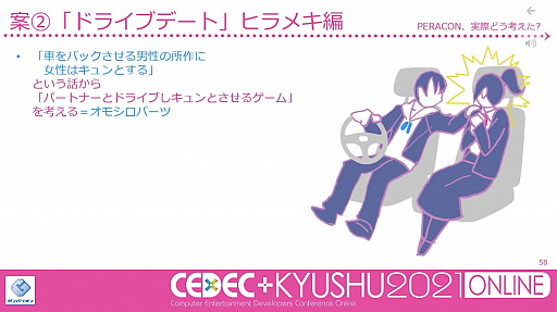 ꡼ No.016 | CEDECKYUSHU餺򤤡פͤФˡȤϡХꥪΥǥ쥯ץʡ˧ Űˤ륻åݡ