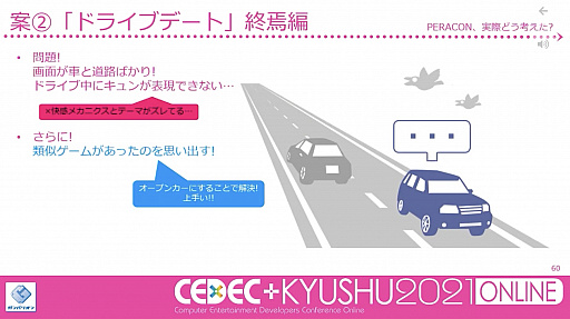 ꡼ No.017 | CEDECKYUSHU餺򤤡פͤФˡȤϡХꥪΥǥ쥯ץʡ˧ Űˤ륻åݡ