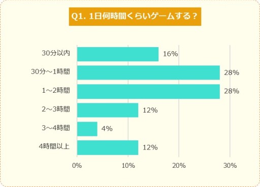 ꡼ No.002Υͥ / å@niftyоݤȤѤĴݡȤȯɽ