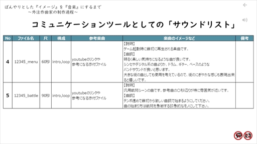 ꡼ No.005Υͥ / CEDECKYUSHUϡ֤ܤȤإ᡼٤زڡ٤ˤޤǡİ֥ݡȡƤ鴰ޤǤ줿