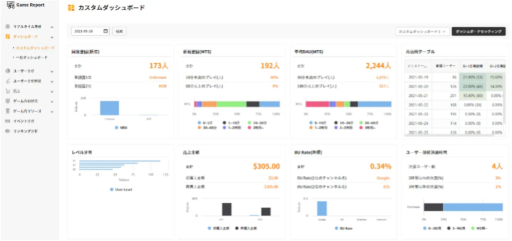 ꡼ No.004Υͥ / ʬϥӥGame ReportפaixNAVER饦ɡȤȶ̳Ȥ䡦󶡤