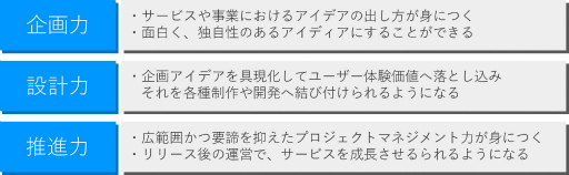 ꡼ No.003 |  åǥǥ륵ӥȯòCX߷פץCX Schoolɤ򳫻