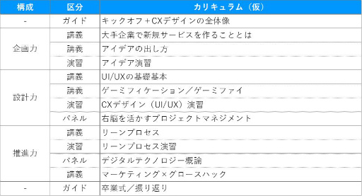 ꡼ No.004 |  åǥǥ륵ӥȯòCX߷פץCX Schoolɤ򳫻