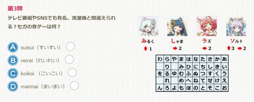 画像ギャラリー No.013のサムネイル画像 / セガクイズQ10の第6弾が開催。抽選で合計35人に豪華賞品をプレゼント