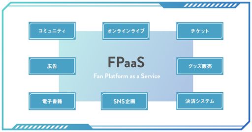 ���������꡼ No.002�Υ���ͥ������ / Gaudiy���ޥ��ͥåȥ����ॹ�ȶ�̳��ȡ������ॳ�ߥ�˥ƥ����ۤ˥֥��å�������������