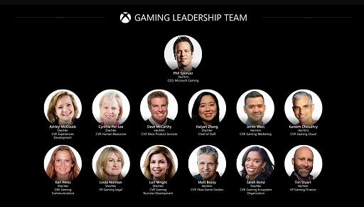 画像ギャラリー No.003のサムネイル画像 / MicrosoftによるActivision Blizzardの約7兆8000億円買収の話題を解説。数々のビッグタイトルを手に入れる今後の狙いはメタバースか