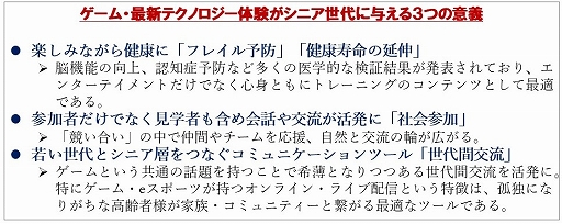 画像ギャラリー No.004のサムネイル画像 / デジタル教育施設“REDEE”と日本旅行がシニア世代をターゲットとしたeスポーツレクリエーションイベントを開催