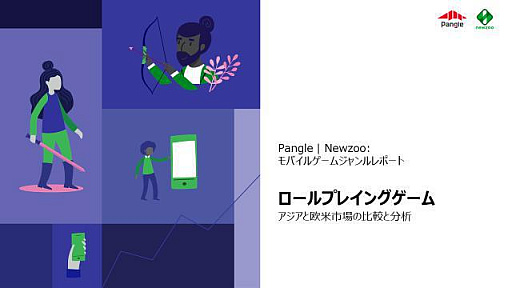 ���������꡼ No.001�Υ���ͥ������ / Pangle��Newzoo�ζ�Ʊ��ݡ��ȡȥ�����ץ쥤�󥰥����� �������Ȳ��ƻԾ����Ӥ�ʬ�ϡɤ�������