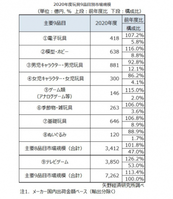 ꡼ No.001Υͥ / кѸ꤬ȴԾ˴ؤĴɤη̤