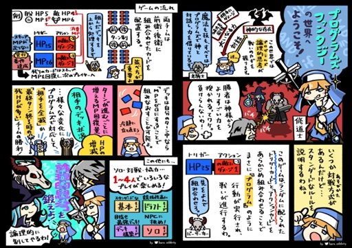 画像ギャラリー No.006のサムネイル画像 / 論理的な思考を鍛えるアナログゲーム「プログラムズファンタジー」のMakuakeプロジェクトが開始に