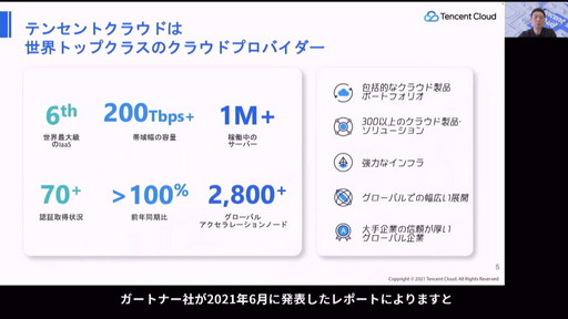 ���������꡼ No.004�Υ���ͥ������ / ��Tencent Cloud Day2022�פǡ��С�������ܵҤ�ʲ�˻Ȥ���֥С������ʹ֡ץ����ӥ��γ��Ϥʤɤ����줿�ֱ���ݡ���