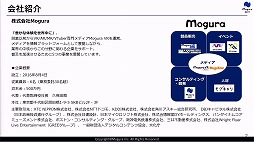 ꡼ No.004 | ޤʾ֤ǥХɲȥ᥿Сɡǯưޡƥ󥰤Ƴʤɤ줿2ֱݡ