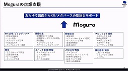 ꡼ No.005 | ޤʾ֤ǥХɲȥ᥿Сɡǯưޡƥ󥰤Ƴʤɤ줿2ֱݡ