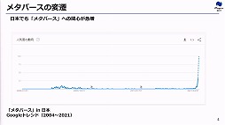 ꡼ No.008 | ޤʾ֤ǥХɲȥ᥿Сɡǯưޡƥ󥰤Ƴʤɤ줿2ֱݡ