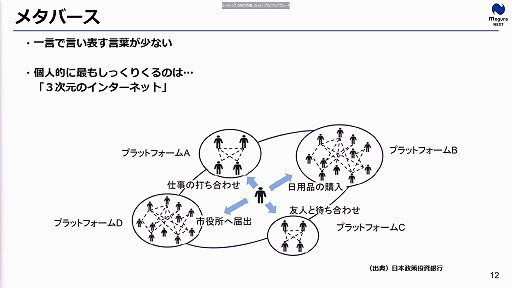 ꡼ No.015 | ޤʾ֤ǥХɲȥ᥿Сɡǯưޡƥ󥰤Ƴʤɤ줿2ֱݡ