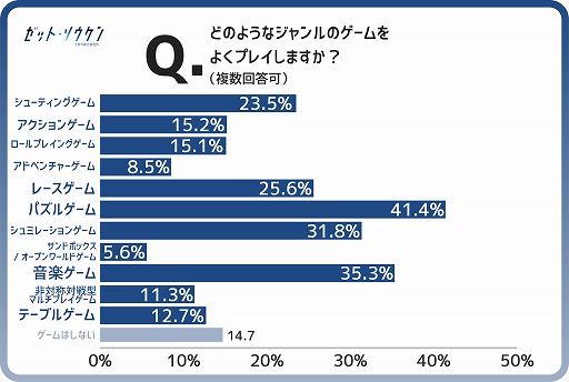 ���������꡼ No.006�Υ���ͥ������ / Z������Z����Υ���������Ĵ��������Z�����ȥ����̿�Vol.16�إ������ԡ١ɤ����